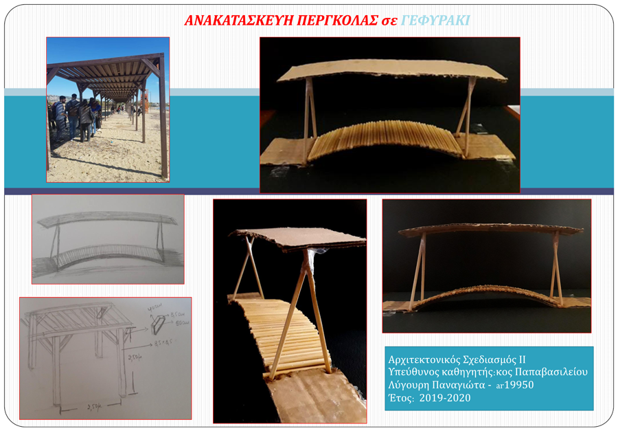  ΓΙΩΤΑ ΛΥΓΟΥΡΗ